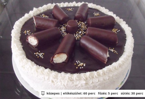 Túrórudi Torta