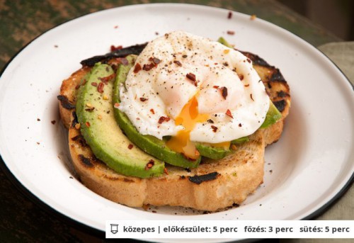 Avokádós toast buggyantott tojással