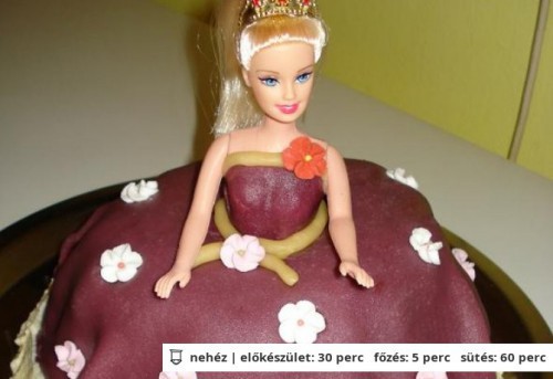 Hercegnő-torta