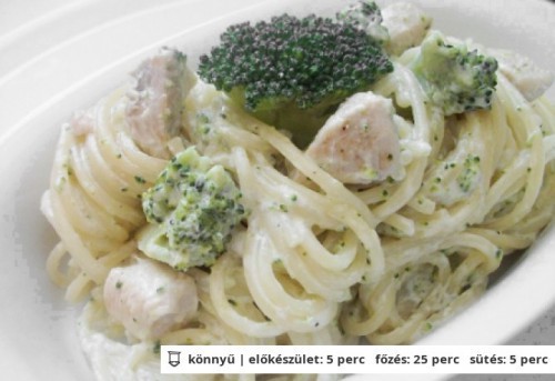 Füstölt sajtos-brokkolis-csirkés spagetti