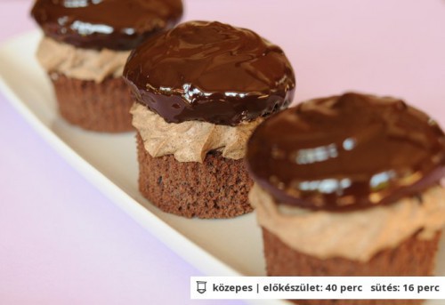 Rigó Jancsi muffin
